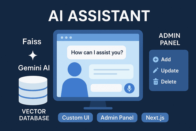AI Assistant Project