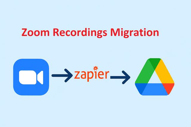 Zoom Migration Project